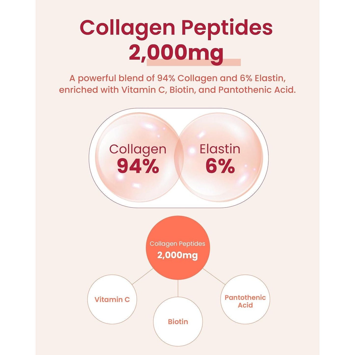 French Collagen Tablets for Glowing Young Skin