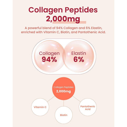 French Collagen Tablets for Glowing Young Skin