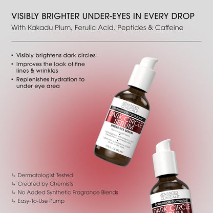 Anti Aging Caffeine Eye Serum Brightening Treatment