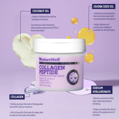 Rich Collagen Anti Aging Moisturizing Face Cream