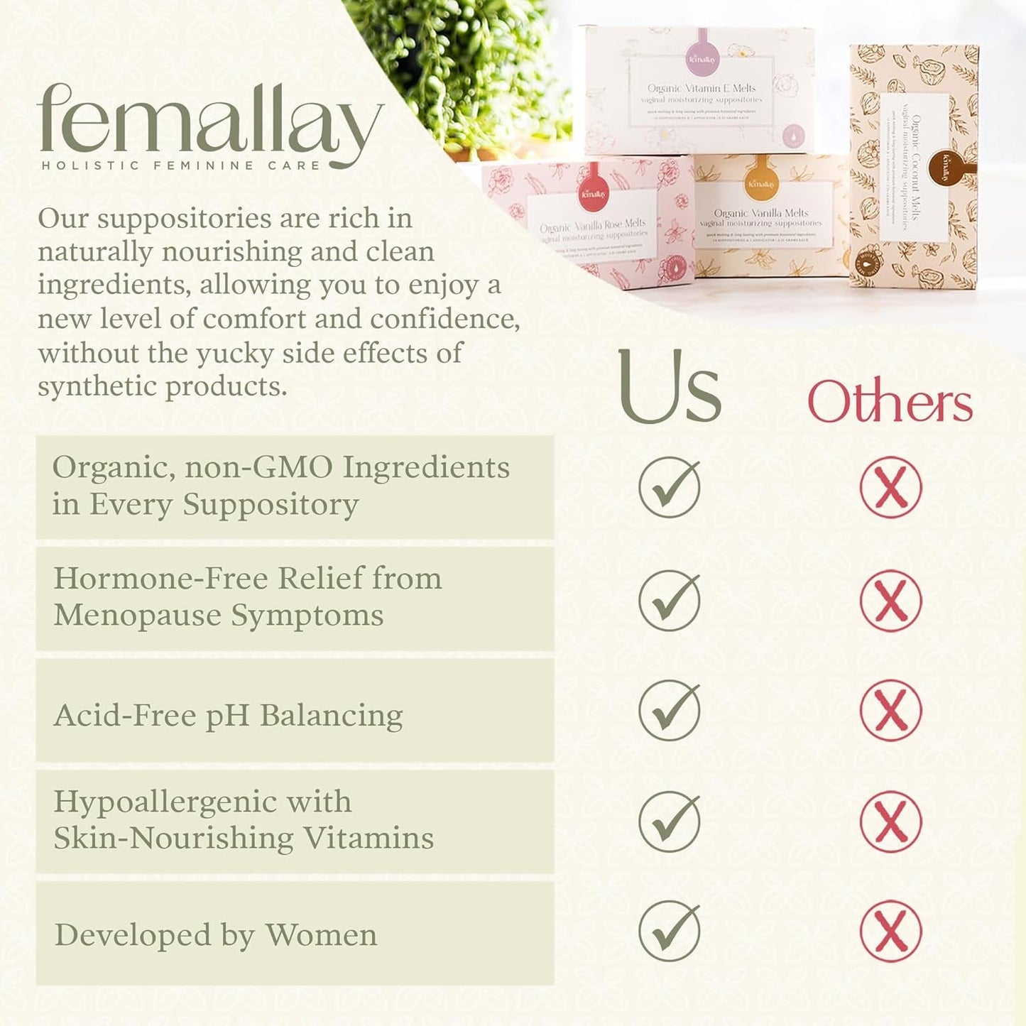 Natural Vaginal Moisture Suppositories for Dryness Relief