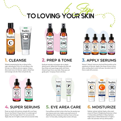 Anti Aging Eye Cream Gel for Dark Circles