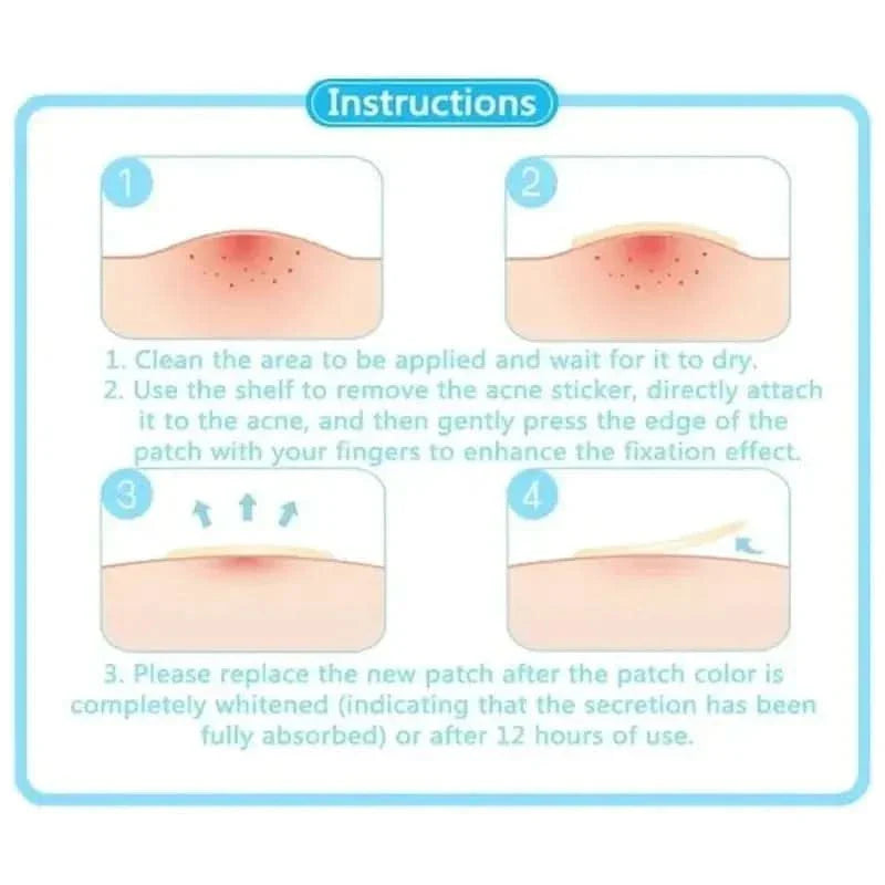 Acne Spot Blemish Care Repair Stickers