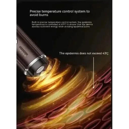 Advanced Anti Aging Facial Rejuvenation Device
