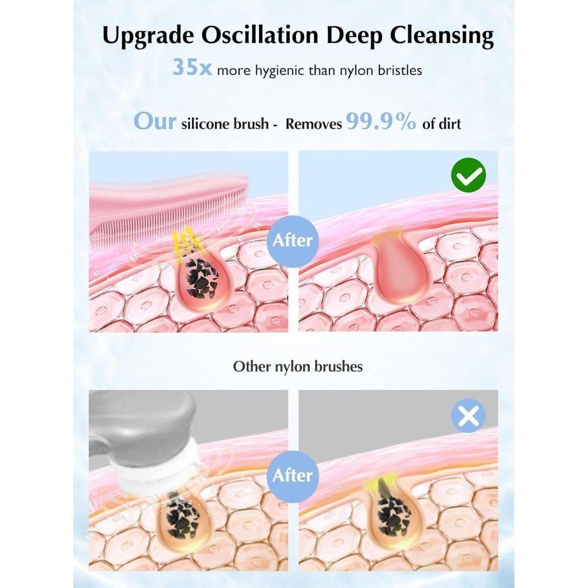 Waterproof Rechargeable Face Cleansing Brush with 4 Settings