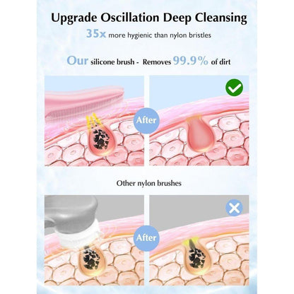 Waterproof Rechargeable Face Cleansing Brush with 4 Settings