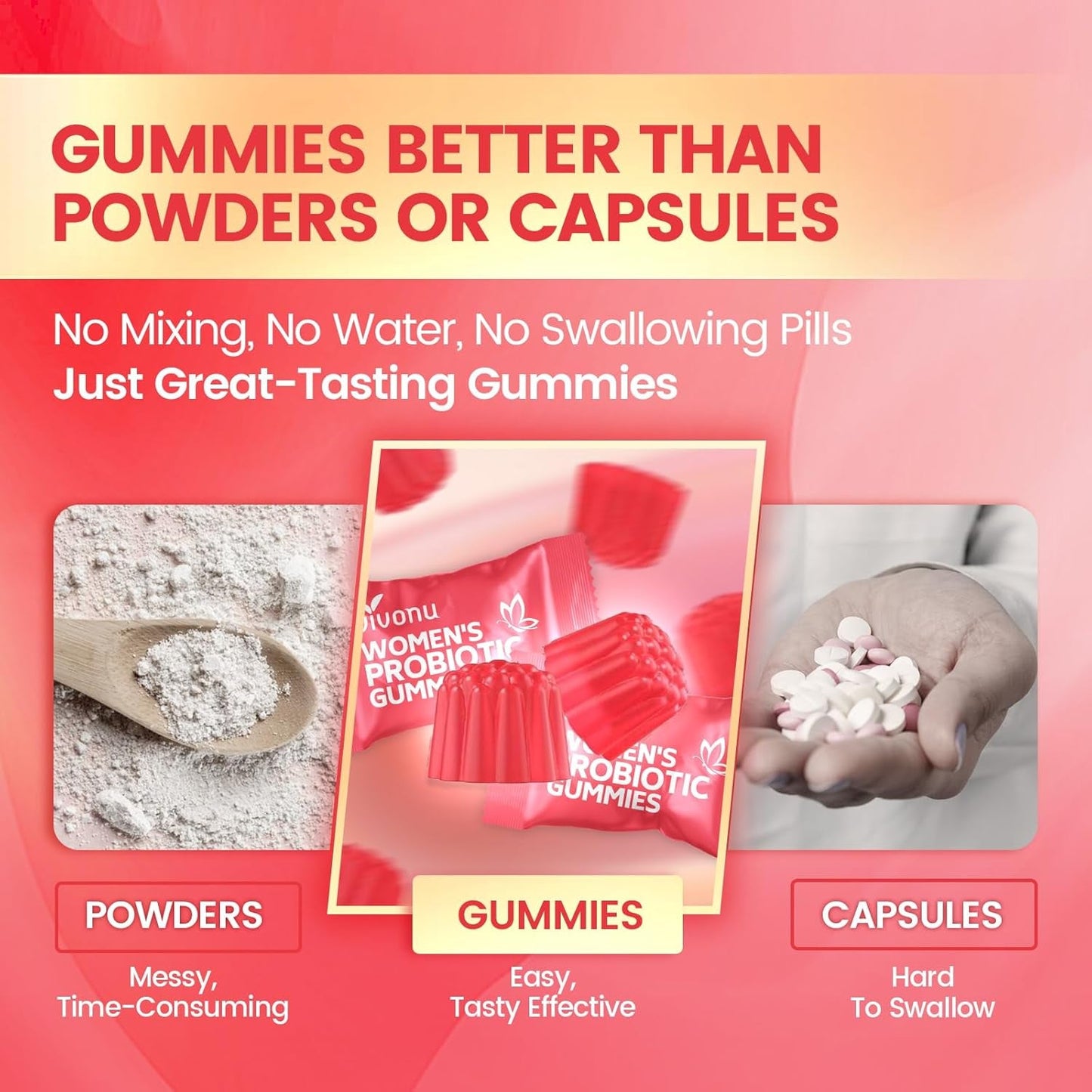 Natural Women's Probiotic Gummies for Vaginal Health