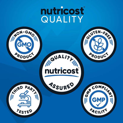Maximum Strength Nitric Oxide Supplement 2250MG