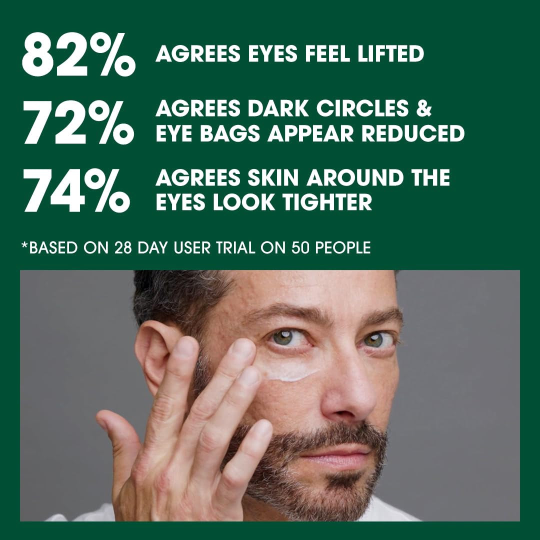 Fast Anti Aging Eye Cream for Men - 15ml
