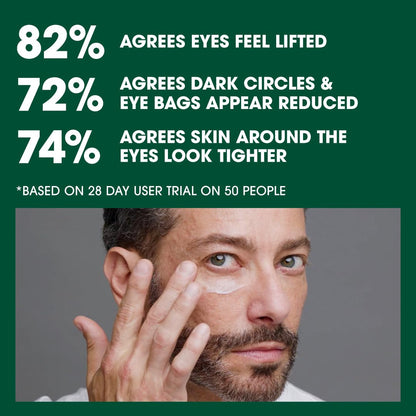 Fast Anti Aging Eye Cream for Men - 15ml