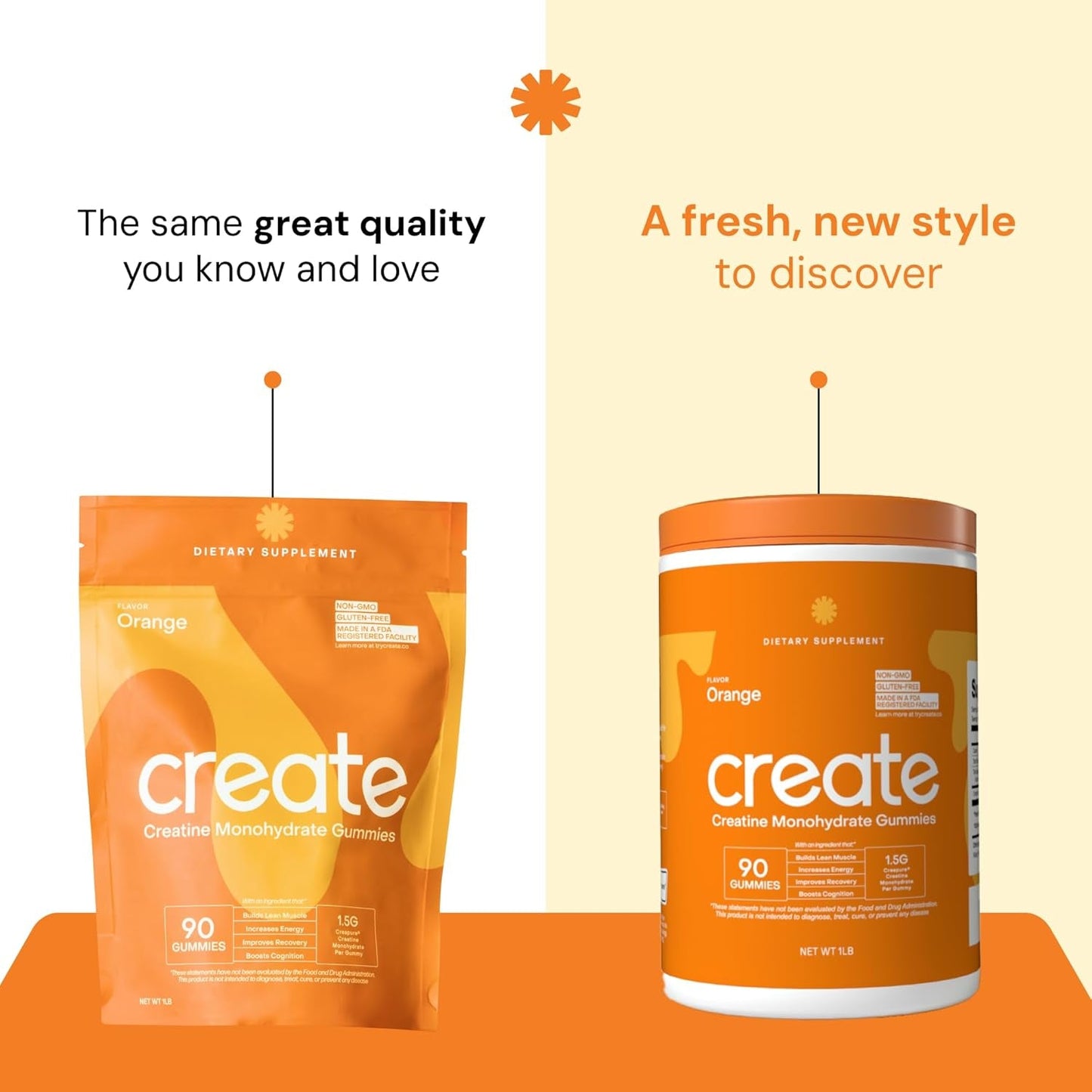 Great Tasting Vegan Creatine Gummy Bears