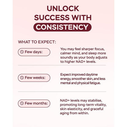 Premium NAD+ Booster 1400mg 60 Capsules - Energy & Brain Support