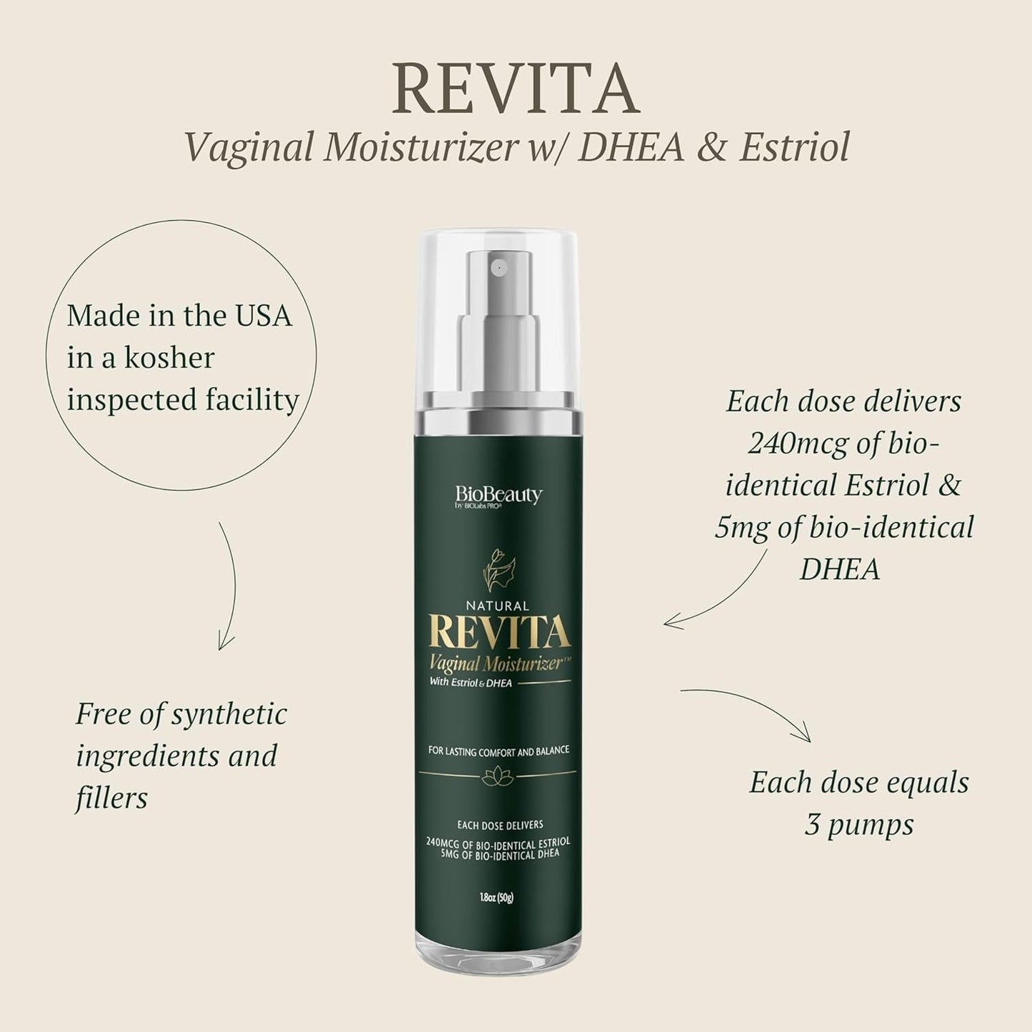 Natural Menopause Vaginal Moisturizer for Dryness Relief
