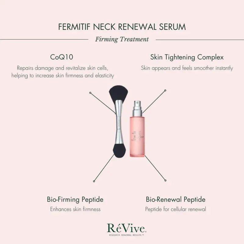 Anti Aging Neck Serum 50ml Firming & Lifting Treatment