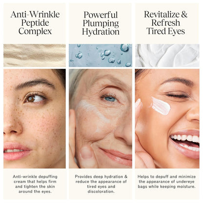 Anti Aging Eye Cream with Caffeine - Hydrates and Firms