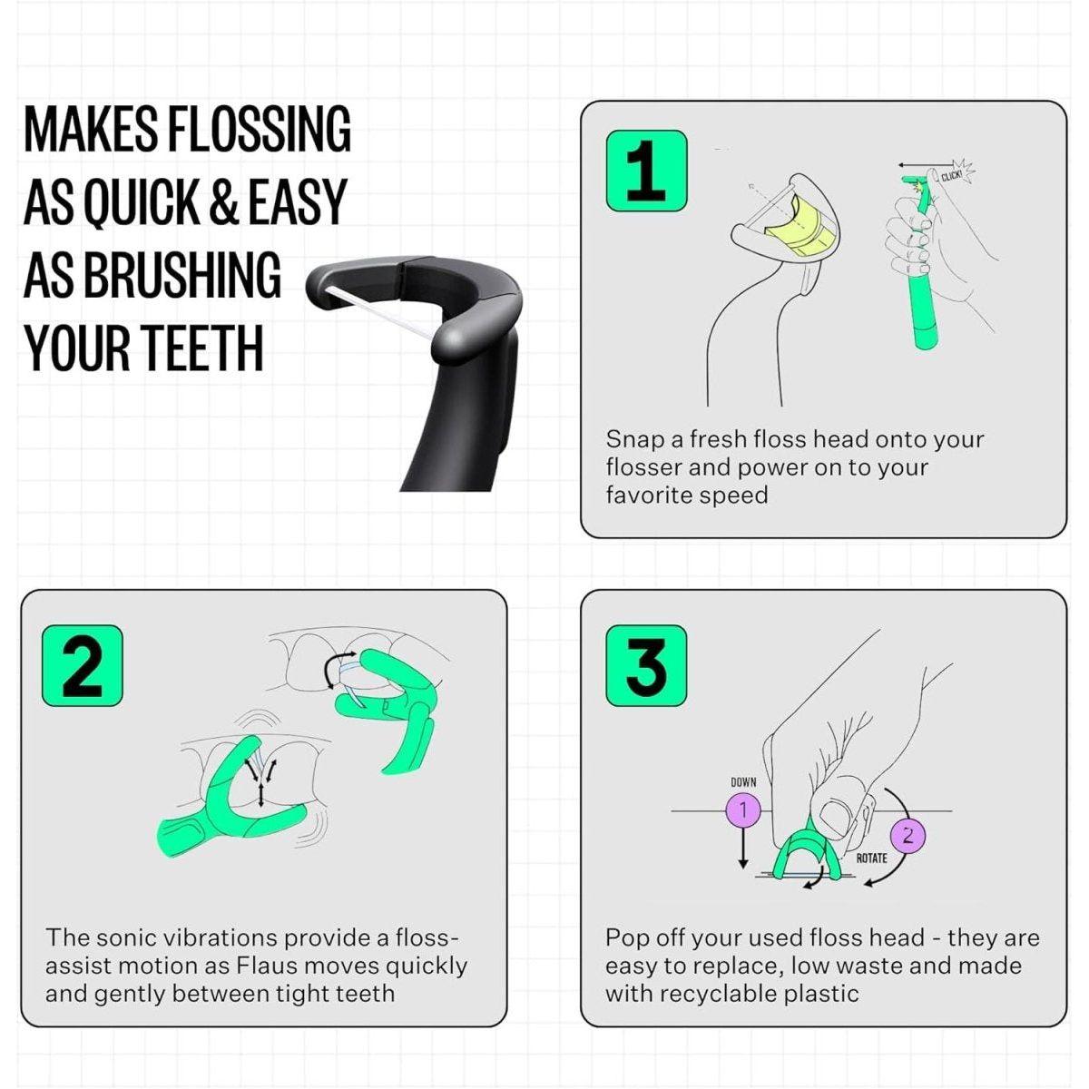 Advanced Electric Flosser with 3 Speed Settings