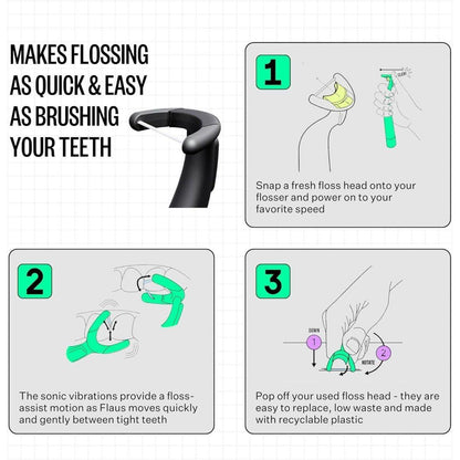 Advanced Electric Flosser with 3 Speed Settings
