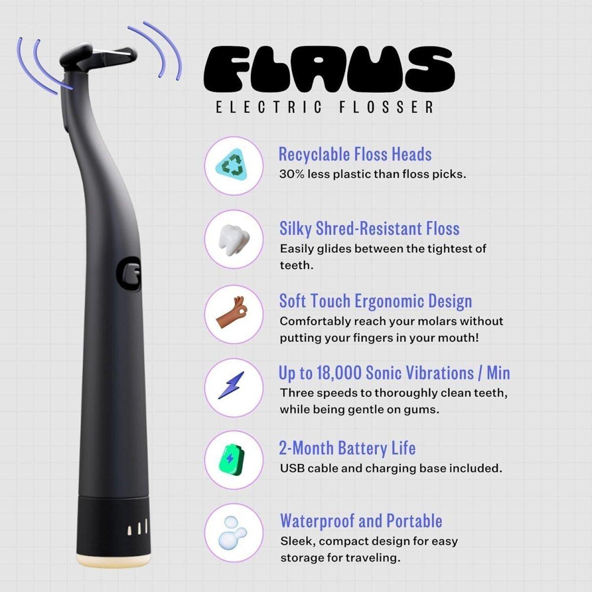 Advanced Electric Flosser with 3 Speed Settings