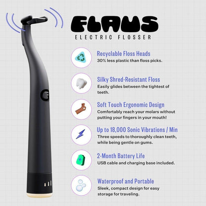 Advanced Electric Flosser with 3 Speed Settings