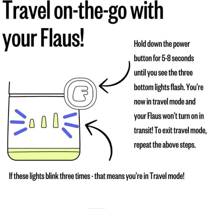 Advanced Electric Flosser with 3 Speed Settings