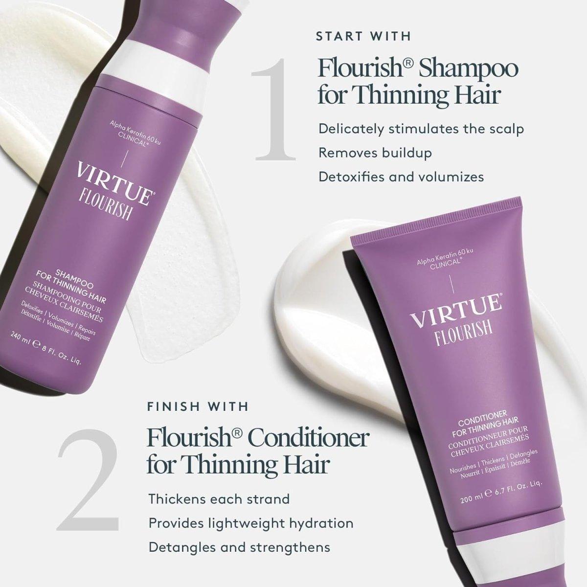 Gentle Nourishing Conditioner for Thin Hair - Sulfate Free 200ml