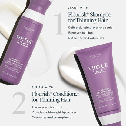Gentle Nourishing Conditioner for Thin Hair - Sulfate Free 200ml