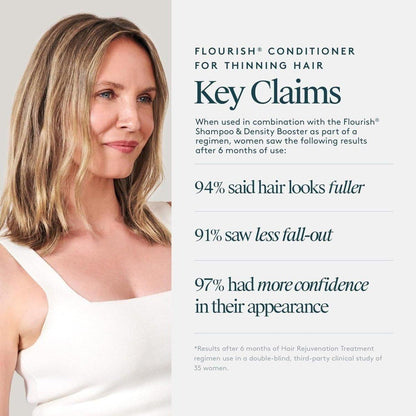 Gentle Nourishing Conditioner for Thin Hair - Sulfate Free 200ml