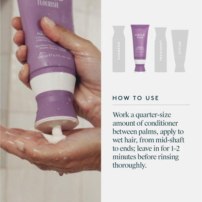 Gentle Nourishing Conditioner for Thin Hair - Sulfate Free 200ml