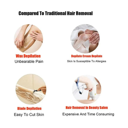 Easy Use Reusable Epilator for Smooth Skin