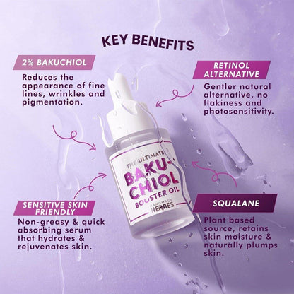 Natural Anti Aging Face Oil 0.75 fl oz