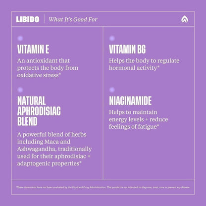 Natural Energy Boost Supplement for Men and Women