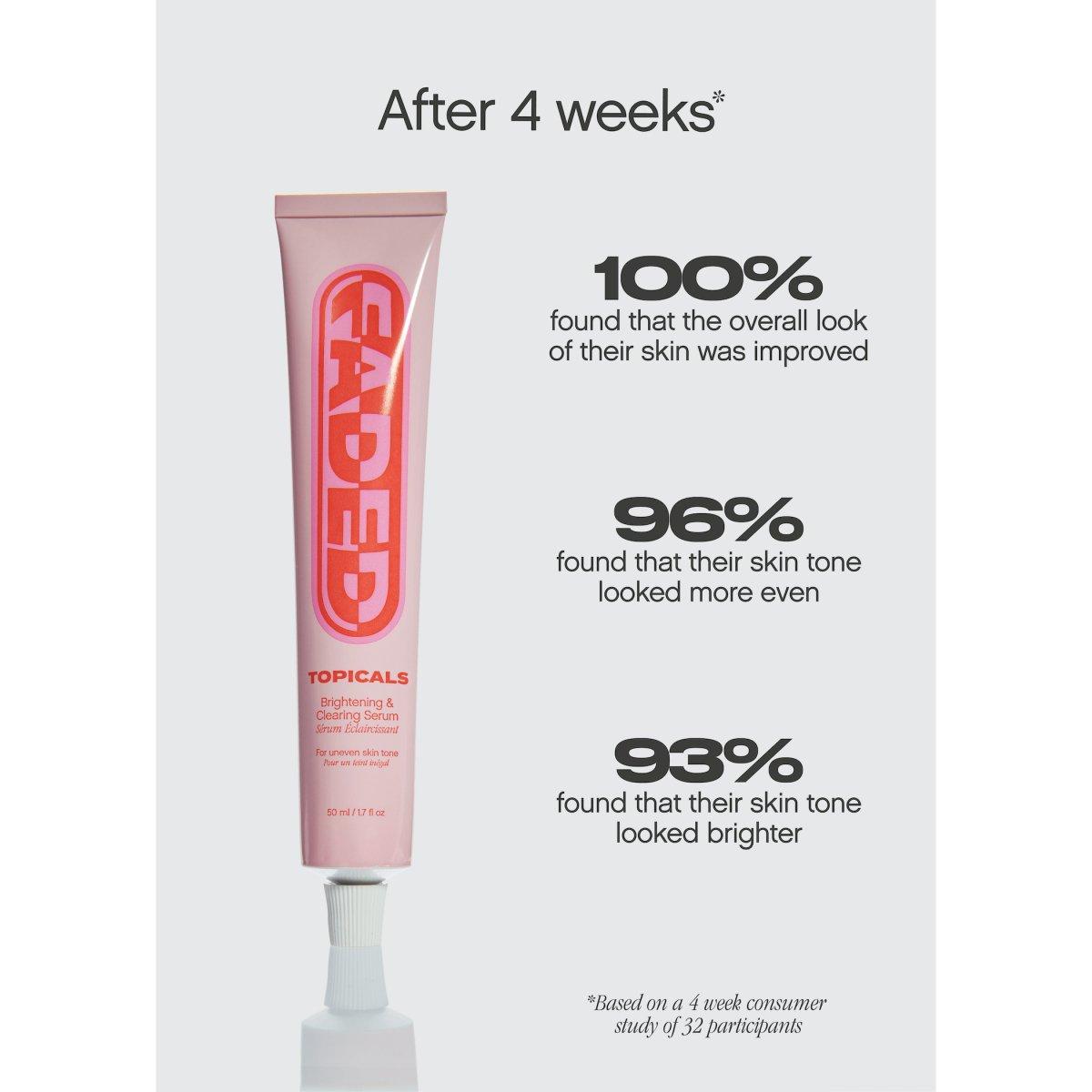 Razor Burn & Dark Spot Removal Cream Set