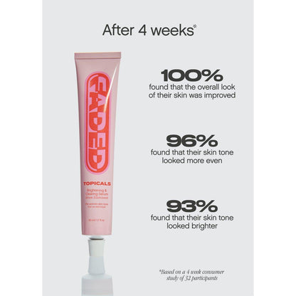 Razor Burn & Dark Spot Removal Cream Set