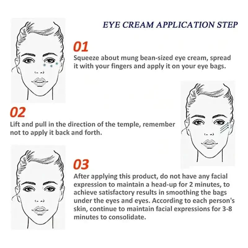 Fast Eye Wrinkle Cream Reduce Puffiness for Smoother Eyes