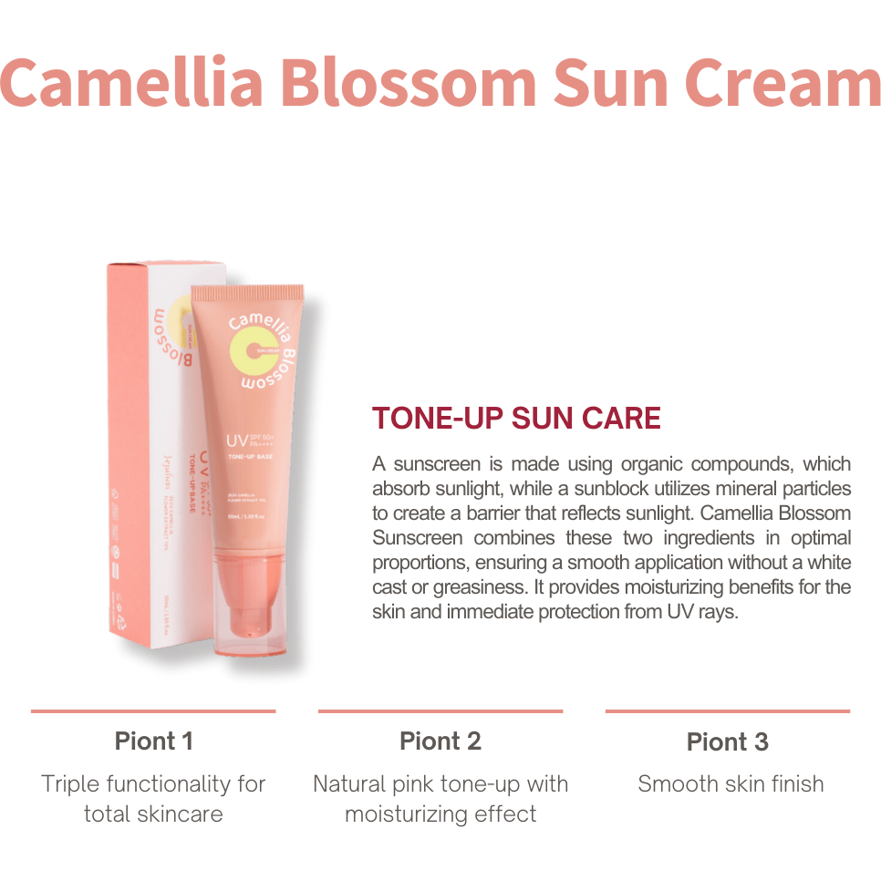 Natural Daily Moisturizing Sunscreen Cream