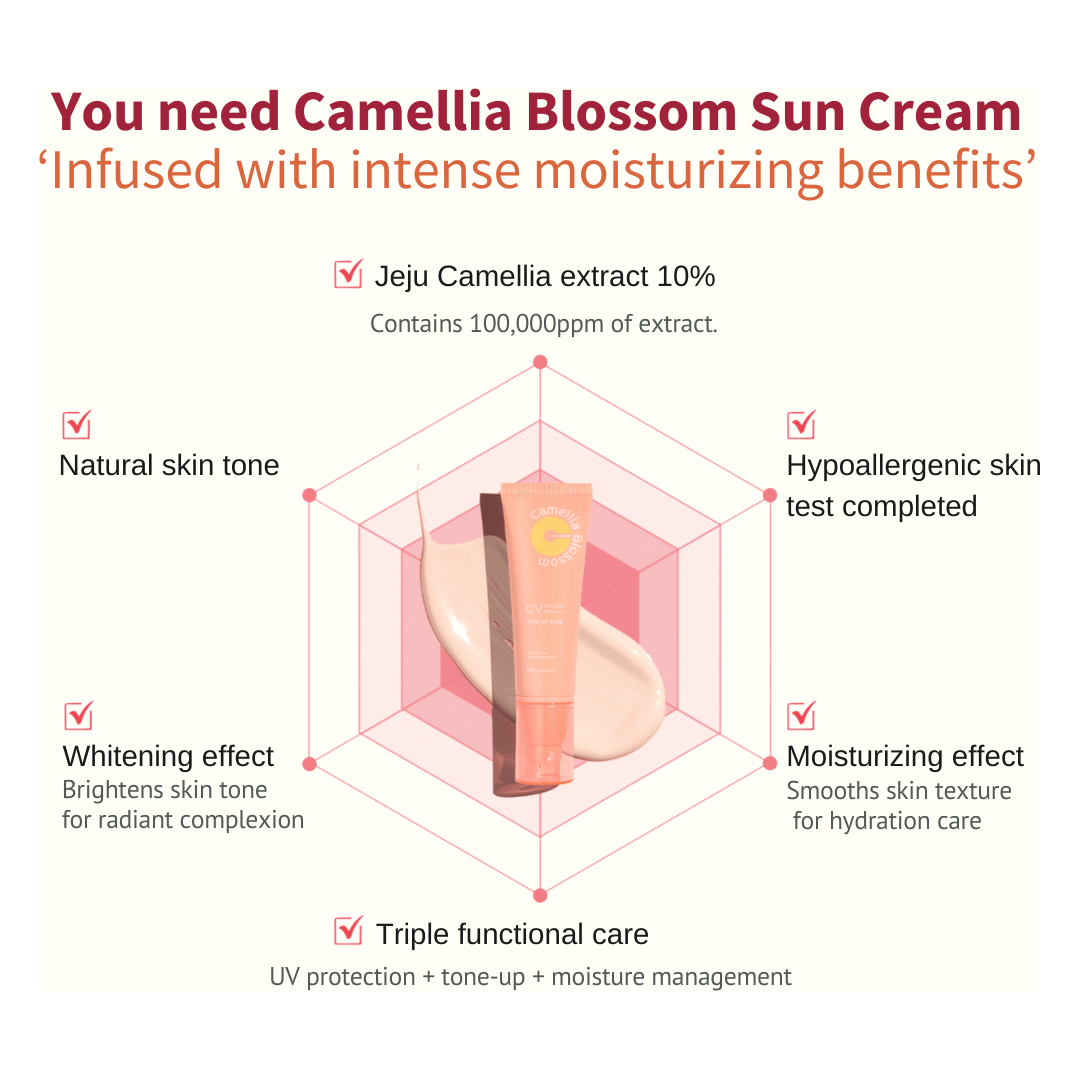 Natural Daily Moisturizing Sunscreen Cream