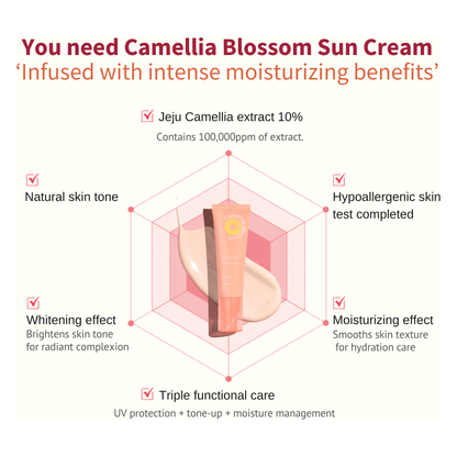 Natural Daily Moisturizing Sunscreen Cream