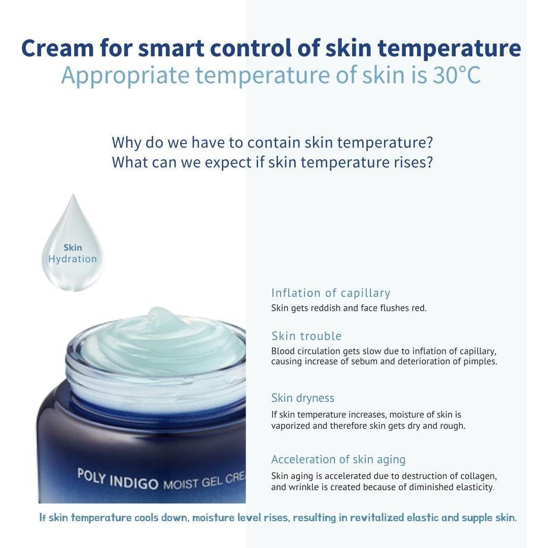Calming Blue Gel Moisturizer Cream 80g