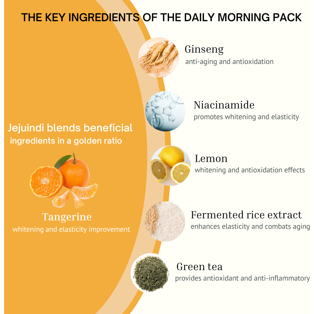 Natural Vitamin C Face Mask for Glowing Skin