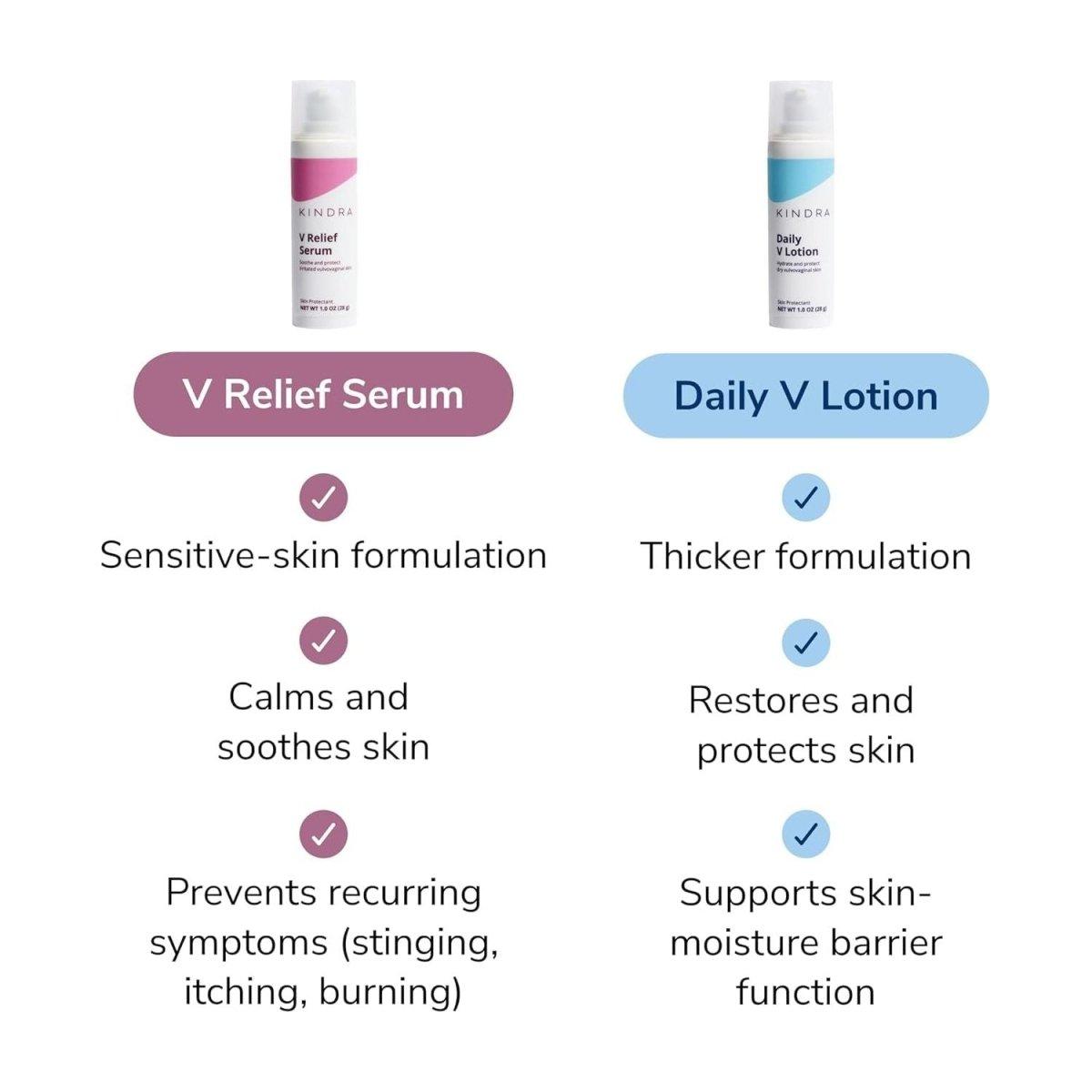 Gentle Vaginal Moisturizer for Dry Skin Relief