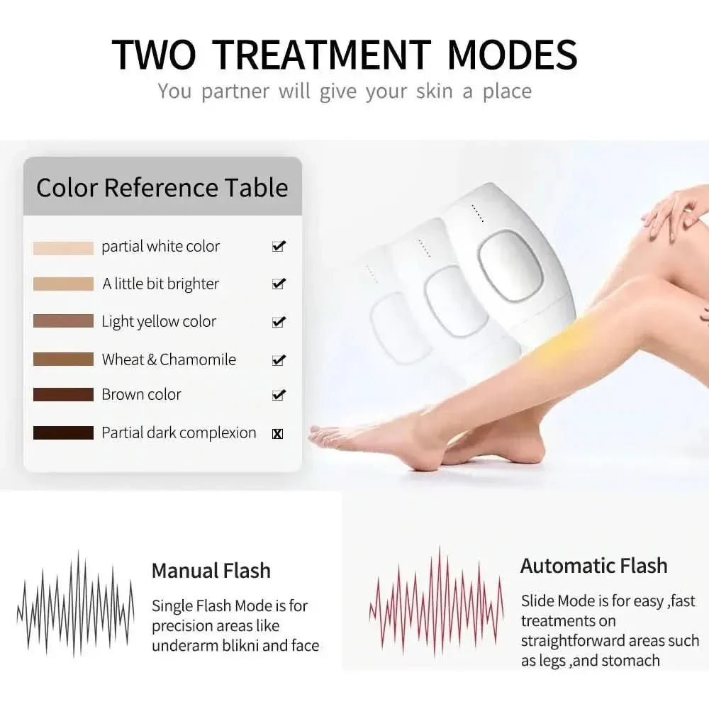 Easy At Home Hair Remover for Smooth Skin