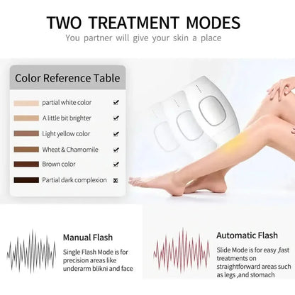 Easy At Home Hair Remover for Smooth Skin