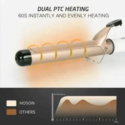 Easy to Use Big Curling Wand for Loose Curls
