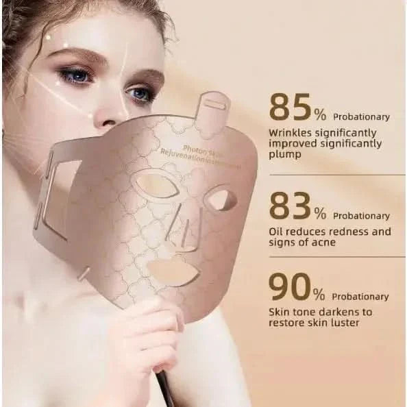 Silicone LED Face Mask with Intense Pulsed Light