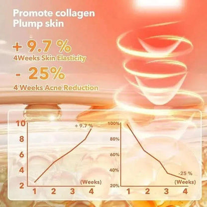 Brightening LED Face Mask for Glowing Skin