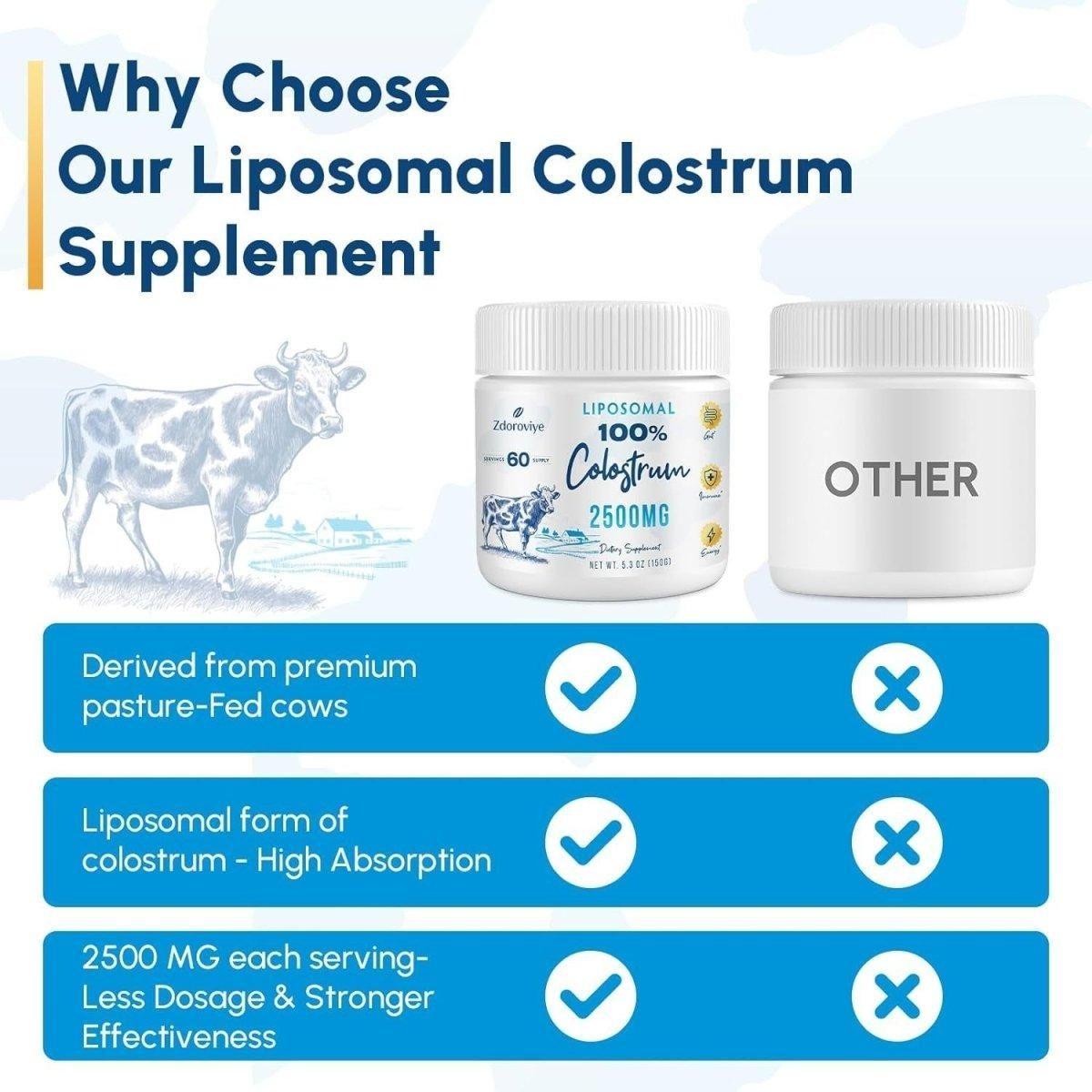 Natural Immune Boosting Colostrum Powder Supplement