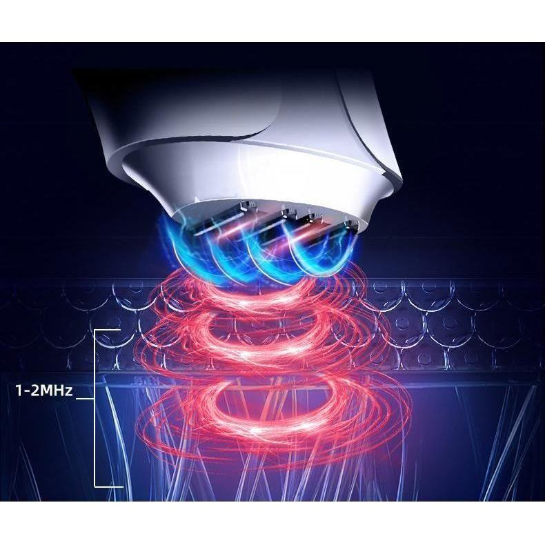 Advanced Home RF Facial Lifting Device