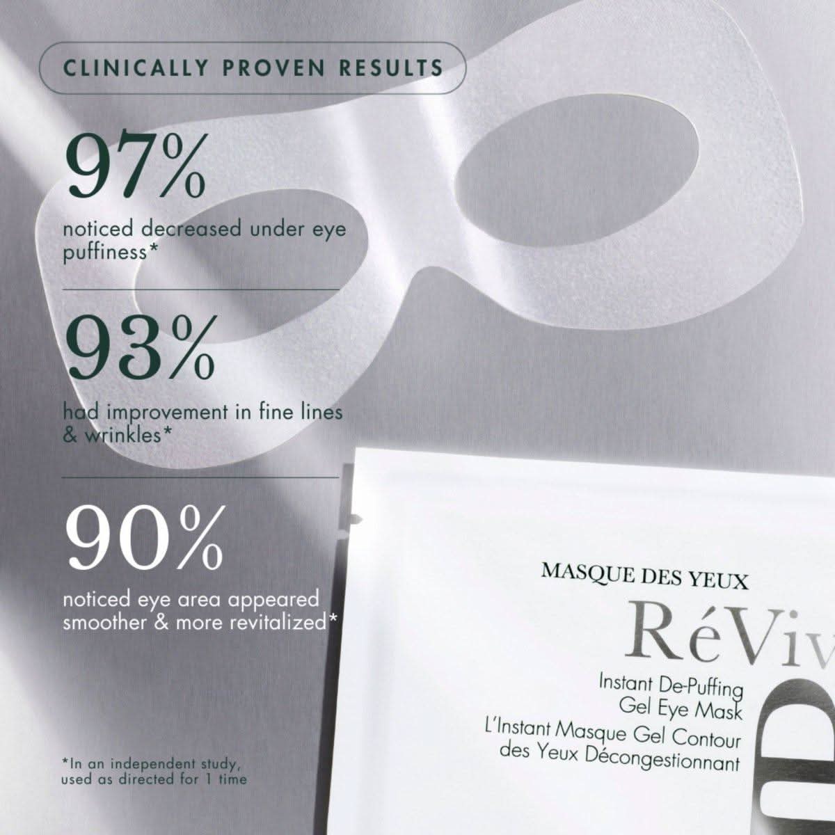 Cooling Anti Puff Eye Gel Mask