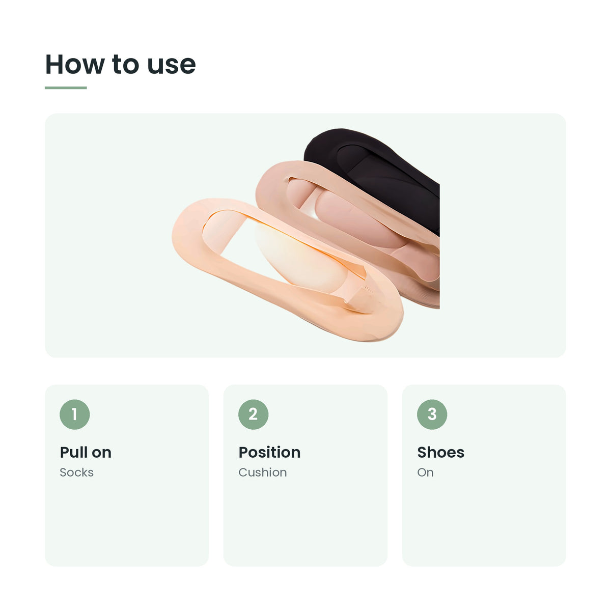 How to use the 3D cushion no-show socks: pull on, position, shoes