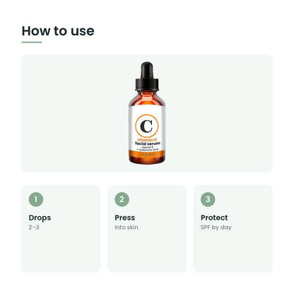 How to use the face serum: drops, press, protect